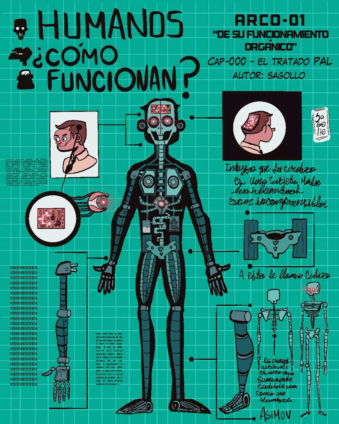 Portada — Humanos, ¿cómo funcionan?